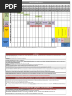 0525 - História e Filosofia Da Educação