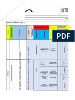 Matriz de Riesgos