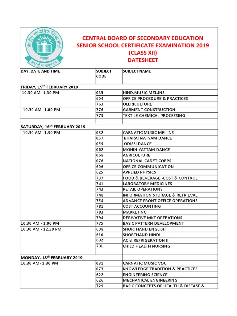 Class-XII DT Sheet PDF | PDF