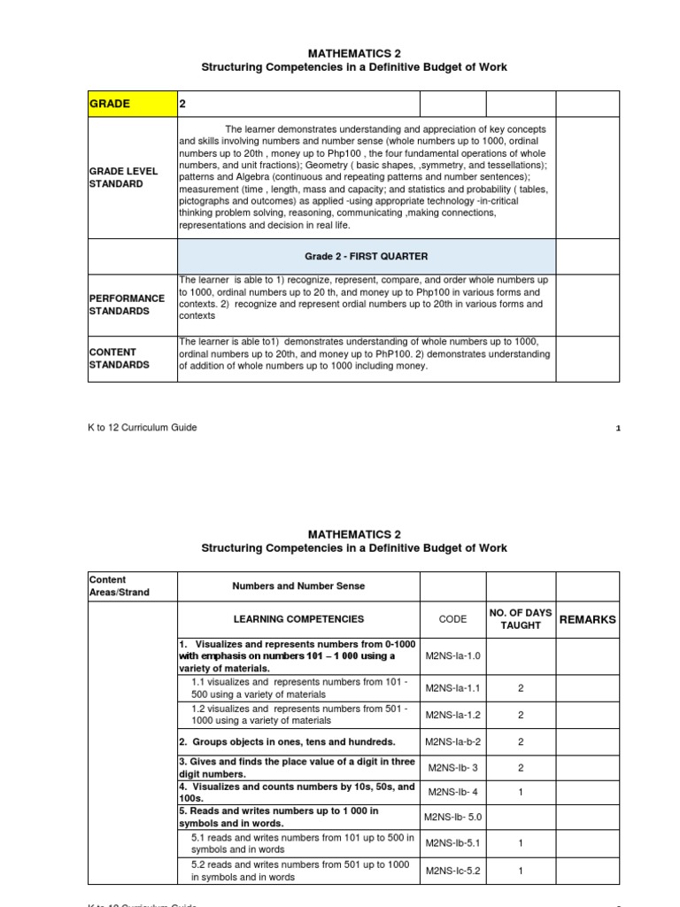 Grade 2 Math: Numbers 0-1000 Focus | PDF | Division (Mathematics ...