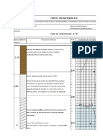 Perfil Estratigrafico Suelos