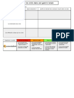 fiche civils guerre totale