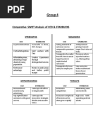 ccdstarbucks-150830195125-lva1-app6891