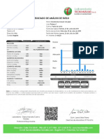 Resultado Analisis de Suelos Fisico Quimico