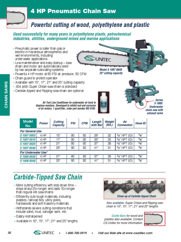4 HP Pneumatic Chain Saw Powerful Cutting of Wood, Polyethylene and