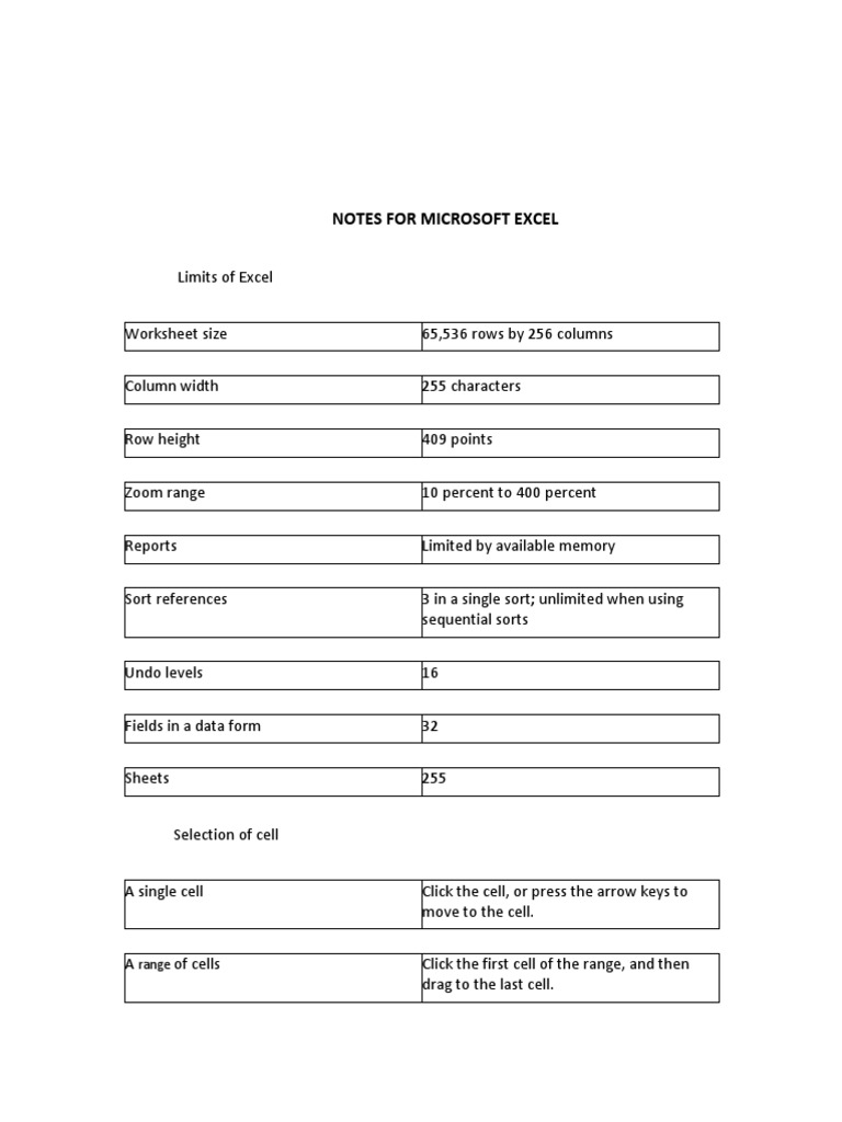 Understanding Excel Function Arguments | PDF | Microsoft Excel | Password
