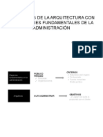 Relaciones de La Arquitectura Con Dos Especies Fundamentales de La Administración