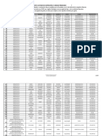 Formato Listado de Aspirantes A Grado Pregrado