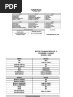 Daftar Piket Kelas 7-2 Mts 1 Langkat