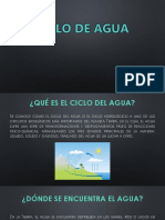 Ciclo de Agua