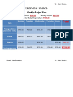 Business Finance