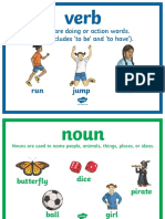 Type of Words Display Posters Ver 9