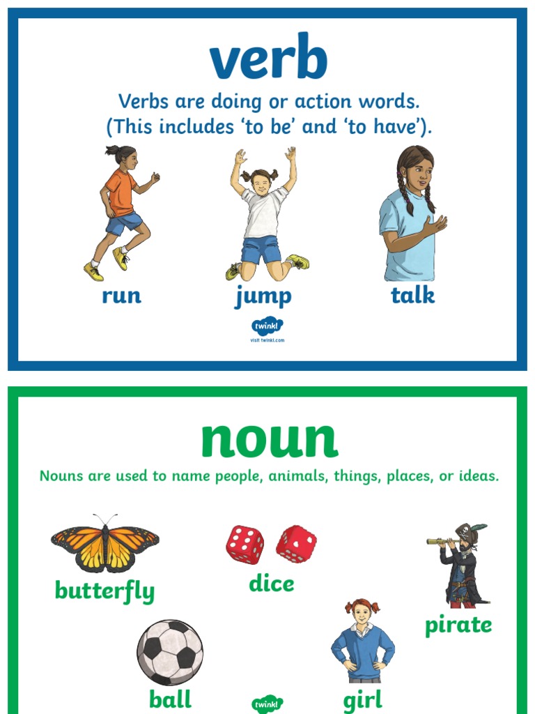 Type of Words Display Posters Ver 9 PDF Adverb Noun