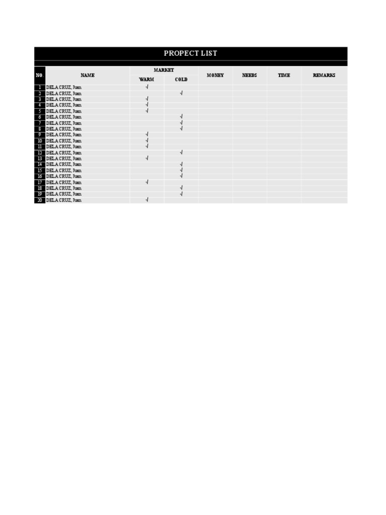 Prospect List Overview | PDF