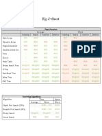 Big O Sheet PDF