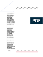 Tabla de Datos para Simce