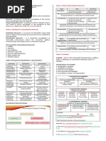 Reviewer Handout PR2 1st Mastery