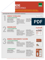 Instructivo Kits Prevencion Fatalidad Electrico PDF