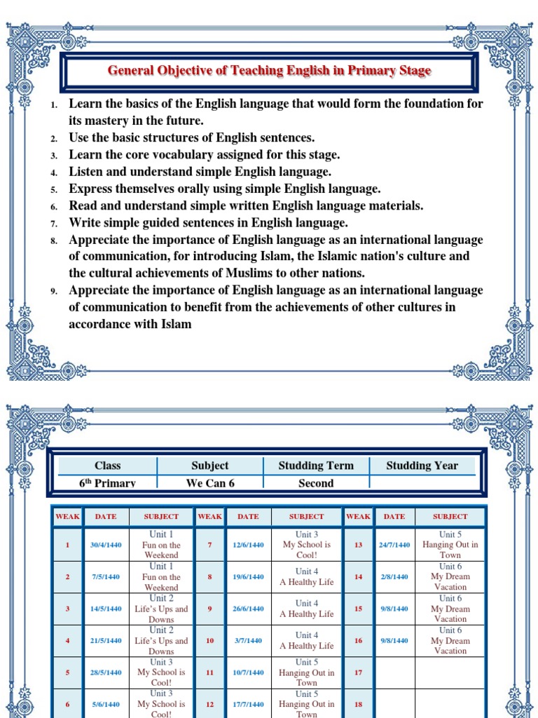 Objectives of Teaching English in Primary | PDF | Verb | English Language