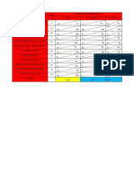 Cuadro Factores de Localización