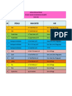 Jadwal Konsultan Spesialis RS Islam Hasanah Mojokerto 2019