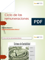 2 Ciclo de Las Remuneraciones