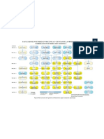 Mecatronica PDF