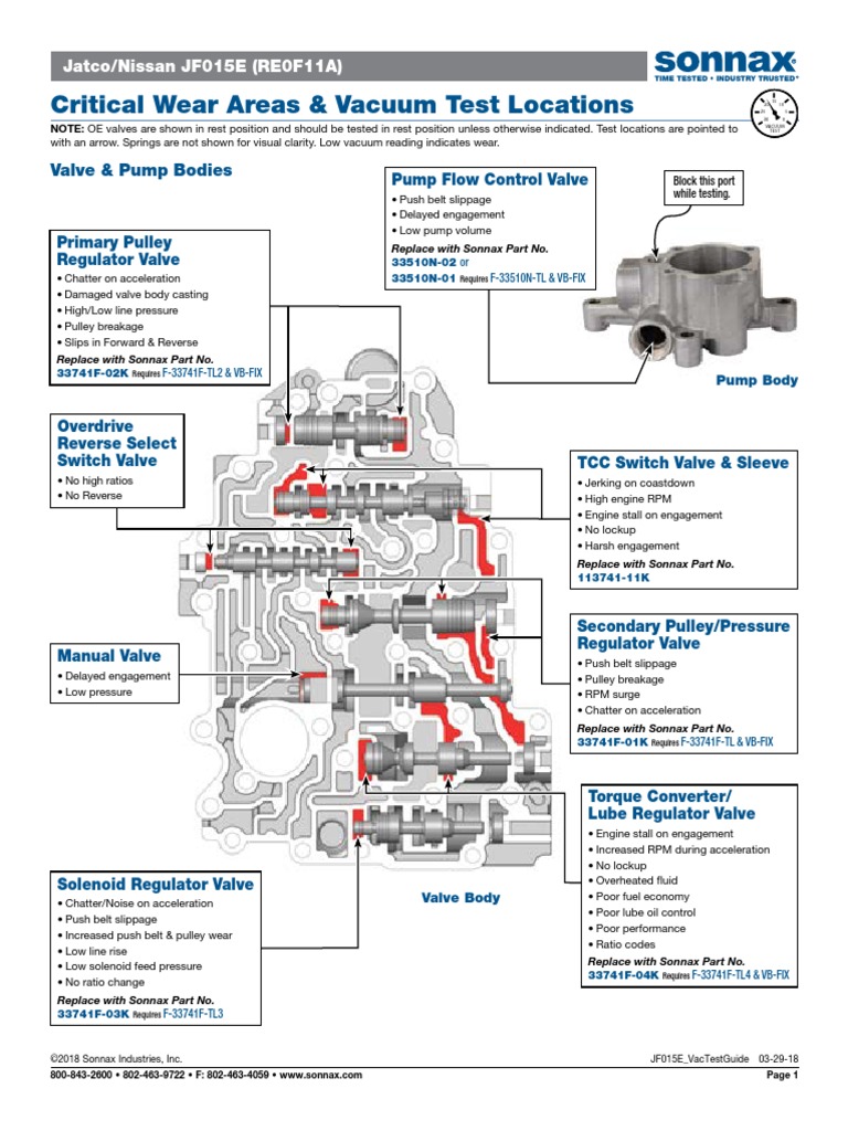 Jf015e Vactestguide 1stcircrev 3 29 18 Pdf Pump Valve