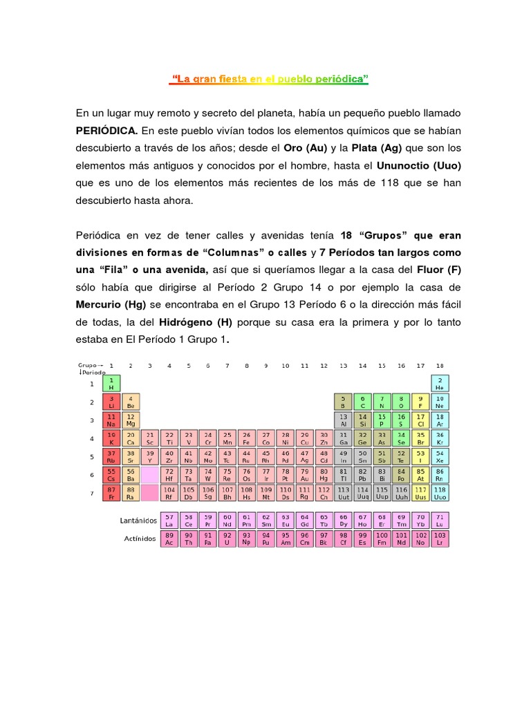 153413159 Cuentos de Tabla Periodica Átomos Elementos