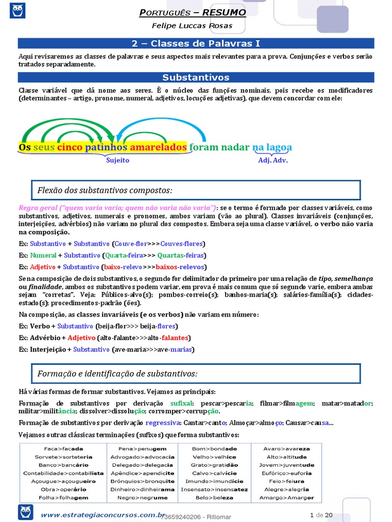 ✓ Pronomes são palavras que - Língua Portuguesa - D