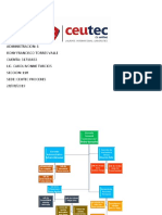 Tarea - 6 - Admon 1