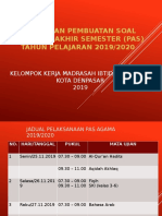 Ketentuan Penulisan Soal Pas 2019-2020 Kkmi Kota Dps