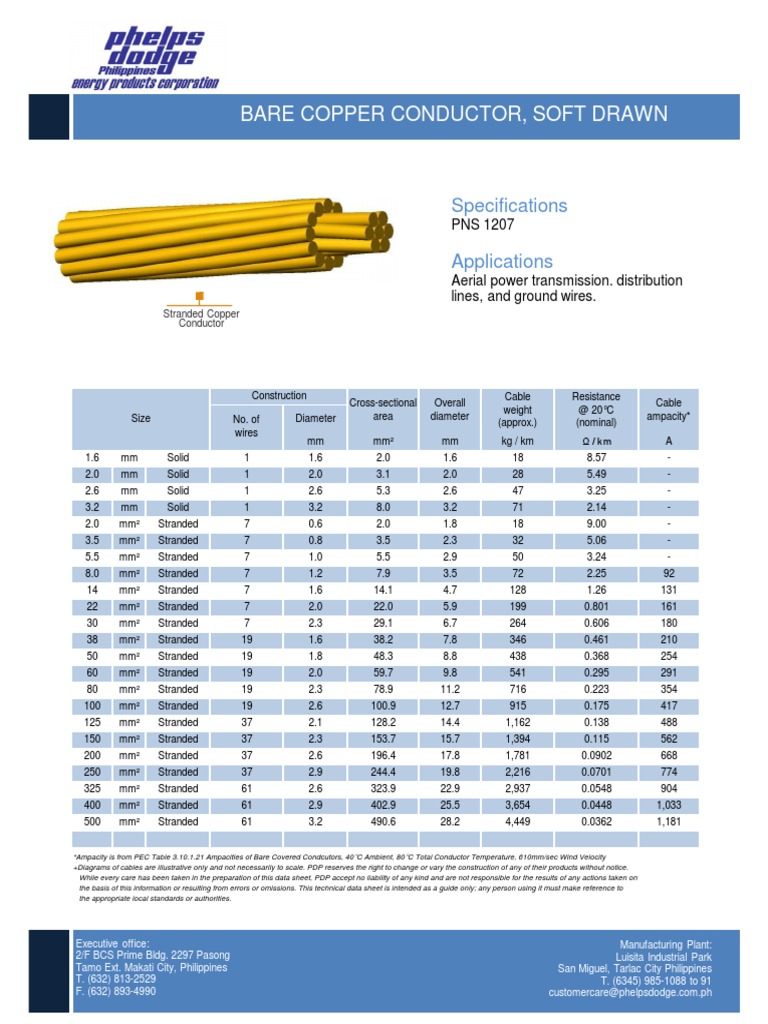Bare Copper Wire Specifications Chart | PDF | Electrical Conductor | Wire