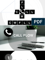 Core - Module 1 - LO1 Call Flow Process
