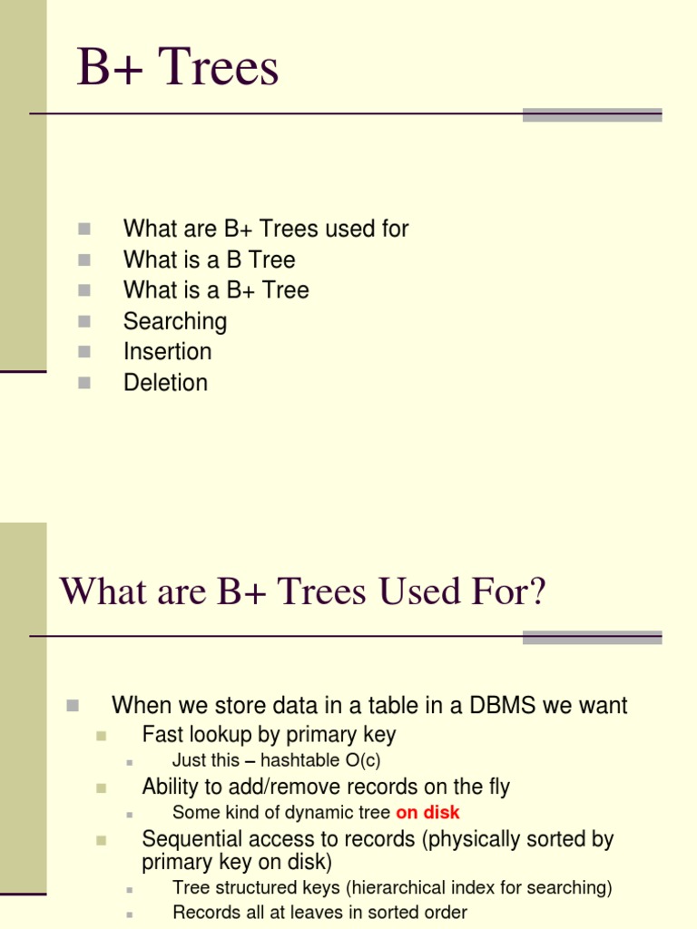 B+ Trees: What Are B+ Trees Used For Whatisabtree What Is A B+ Tree ...