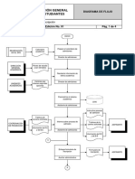 Proceso de Inscripcion