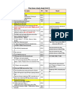 Shutdown check sheet-rev.pdf