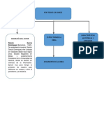 Mapa Del Libro