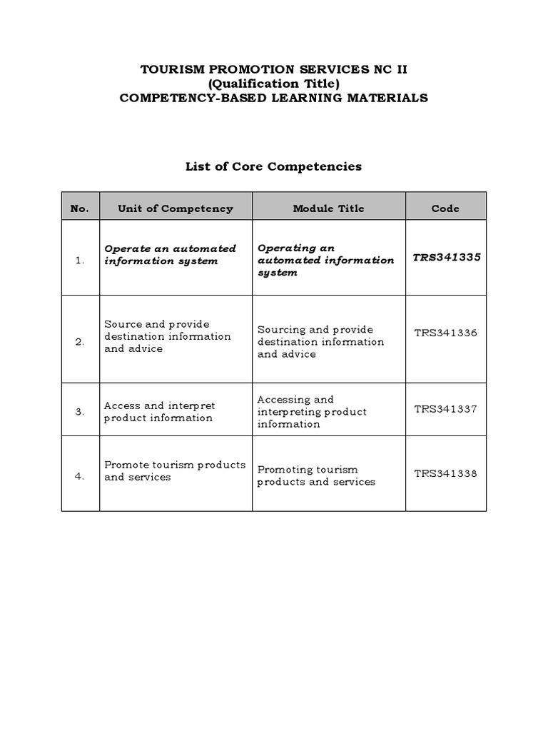 07b Competency-Based Learning Materials | PDF