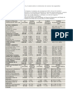 Parcial de Contabilidad