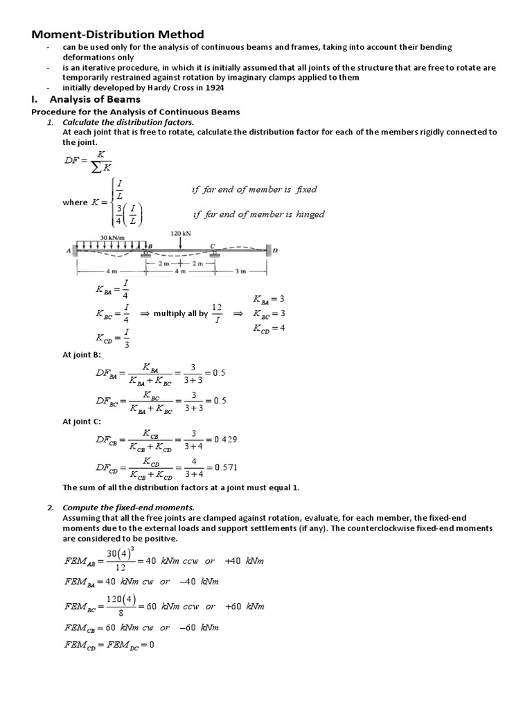 Moment Distribution Method for Analysis of Continuous Beams and Frames