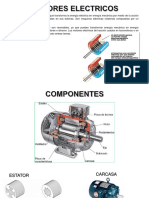 Cómo funciona el motor eléctrico