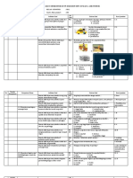 KISI KISI SOAL IPS KURIKULUM K13 Semester 1