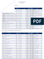 RSUD Prambanan PDF