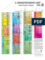 ChronostratChart2019-05