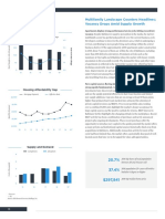 2019 IPA Midyear Baltimore Multifamily Investment Forecast Report