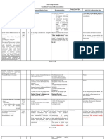 FGD Revised Chart of Accounts.docx