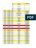 Call Center Complaint Sheet