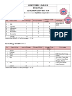 Alokasi Waktu Kls Xi Tkj Adm Server Tp. 2017-2018