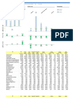 Deposits Profit & Loss Commentary: XXXXXXX Yyyyyyy